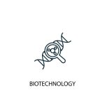 bio technology pdrn